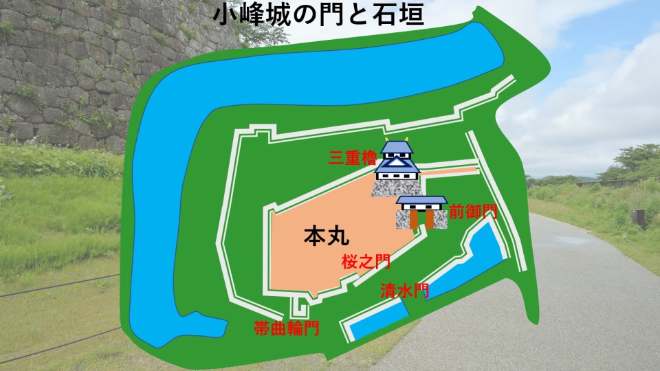 小峰城の地図